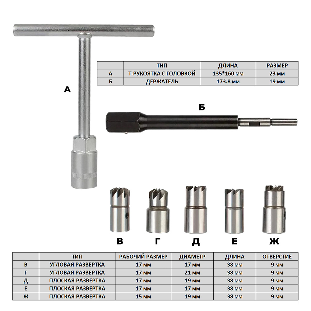 Инструмент очистки гнезд инжекторов дизелей (7 предметов) TA-C1012 AE&T